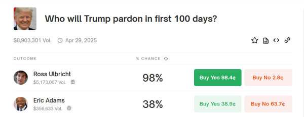 Elon Musk assures Silk Road founder will receive pardon from President Trump