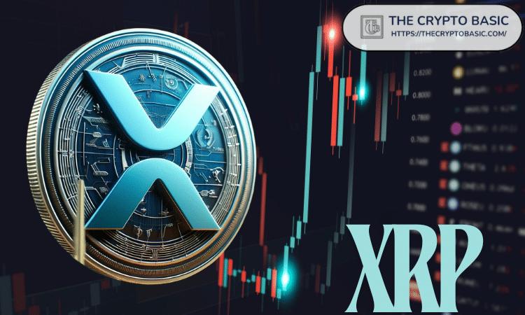 What Will ,000 Investment in XRP Be Worth in Five Years?